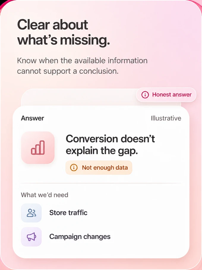 An answer identifies the additional information needed to support a conclusion.